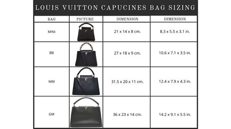 lv capucines size chart|capucines size guide.